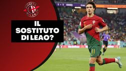 Mercato Milan – Joao Felix via dall’Atletico: sostituirà lui Leao?