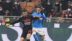 Napoli-Milan, l’analisi quote di Oddschecker: Napoli favorito