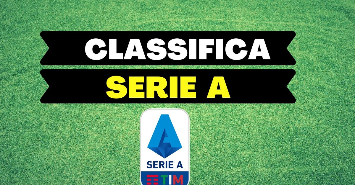 Classifica Serie A, 38a giornata: tutti i risultati