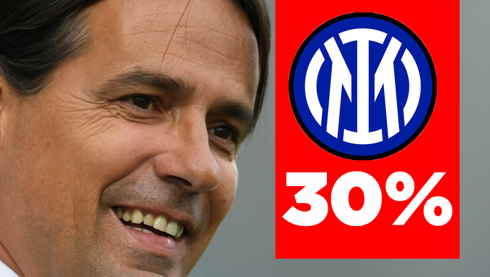 Simone Inzaghi 