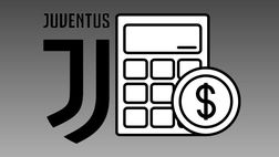 Taglio Stipendi Juventus: a quanto rinunciano i giocatori caso per caso