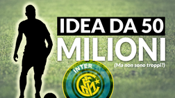 Calciomercato Inter, nome a sorpresa: “Marotta disposto a pagare 50 mln”