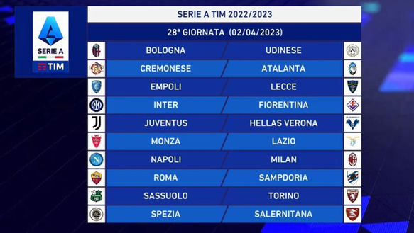 Serie A – Lazio, ecco il calendario completo: derby e big match!- immagine 12
