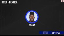 VIDEO Inter-Benfica, le probabili formazioni: Inzaghi punta su Dzeko e Brozovic