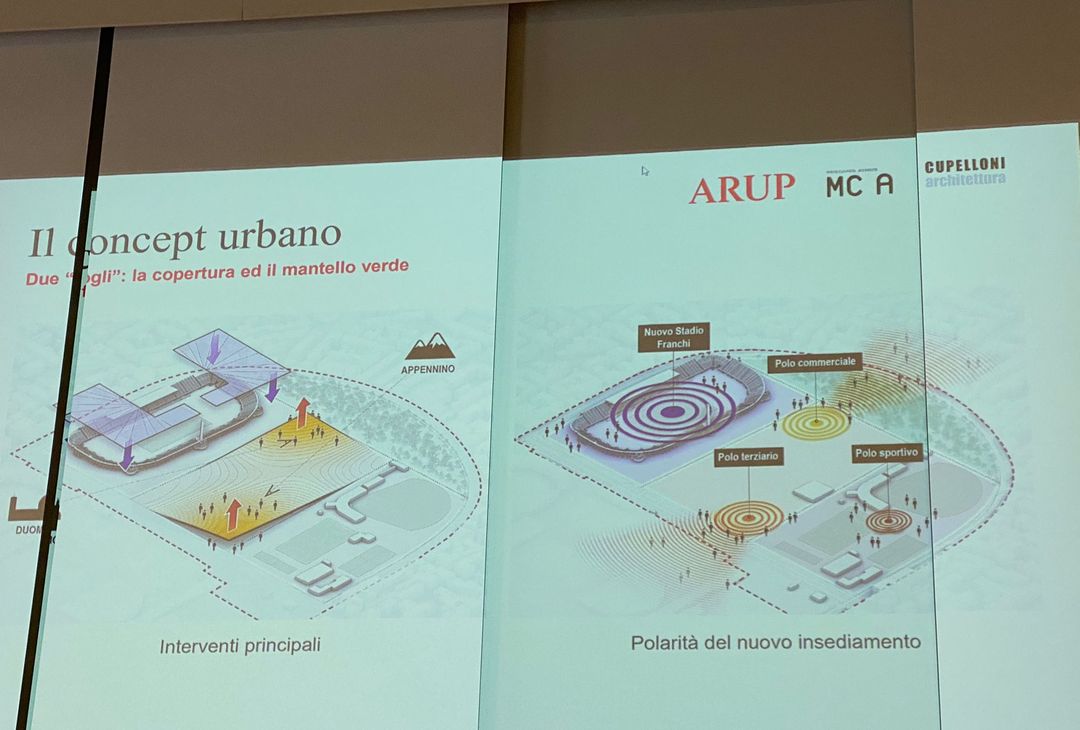 GALLERY VN – Le prime foto del nuovo Franchi. Ecco come sarà - immagine 19