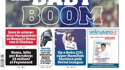 EDICOLA CdS – Kalinic vicino al Milan, l’Inter perde il primo derby