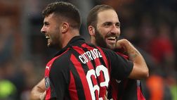 Serie A, le formazioni ufficiali di Frosinone-Milan: chance per Cutrone e Pinamonti!
