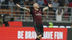 Dalla Turchia – Il Milan denuncia il Trabzonspor: Sosa e Kucka non pagati del tutto