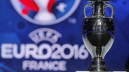 Euro 2016 Ottavi: diffidati e squalificati