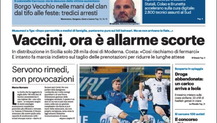 Prima Pagina, Giornale di Sicilia: “Vaccini, ora è allarme scorte. Italia, buona la prima”  Prima Pagina, Giornale di Sicilia: “Vaccini, ora è allarme scorte. Italia, buona la prima”