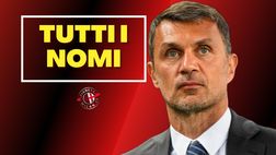 Calciomercato Milan – Si cerca un trequartista: ecco tutti i nomi | News