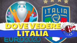 Europei 2021 – Italia, dove vedere la nazionale in TV