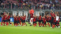 Academy, al via la Milan Cup 2019