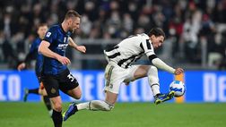 Coppa Italia, le quote di Juve-Inter: il 42% degli scommettitori punta su…