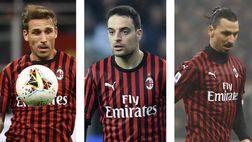 Calciomercato Milan – Di Marzio: “Ibrahimovic e altri giocatori prolungano”