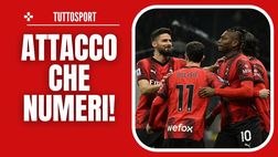 Milan, attacco sfavillante: rossoneri a un passo da un record storico