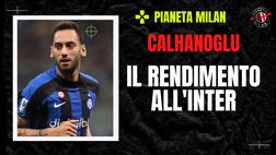 Ex Milan – La rinascita di Calhanoglu, uomo chiave nell’Inter di Inzaghi