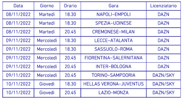 Serie A, anticipi e posticipi dalla 6ª alla 16ª giornata: ecco date e orari- immagine 10