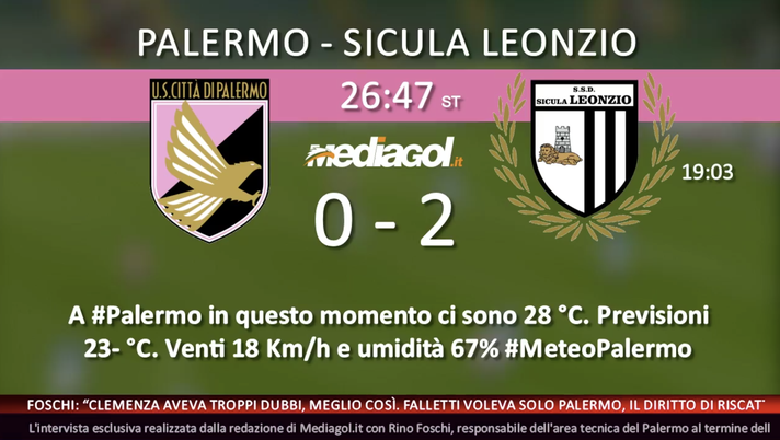 LIVE, Palermo- Sicula Leonzio. Segui la diretta testuale dell’amichevole su Mediagol 