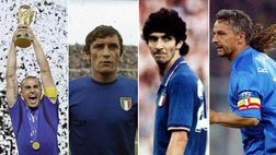 Rossi o Facchetti? Scirea o Cannavaro? Baggio o Riva? VOTA Il più grande della Nazionale