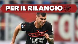 Calciomercato Torino – Preso Pellegri: domani a disposizione di Juric
