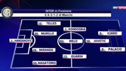 Mancini fa riposare Medel e sceglie Jovetic e Icardi. Con loro due non c’è Perisic, ma…