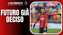 Calciomercato Milan – Deciso il futuro di Florenzi: ecco i dettagli