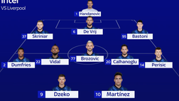 Inter-Liverpool, Vidal dal 1′. Lautaro favorito su Sanchez