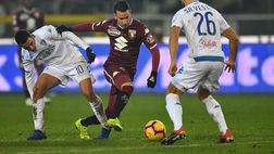 Empoli, la difesa è il punto debole: solo il Chievo ha subito più gol