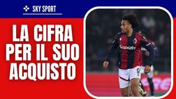 Di Stefano: “Milan? L’attaccante è Zirkzee. Ecco la cifra del suo acquisto”