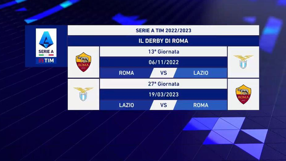 Derby di Roma Derby di Roma
