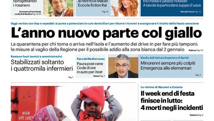 Prima Pagina, Giornale di Sicilia: “Baldini sta già riprogettando i rosanero” - immagine 1