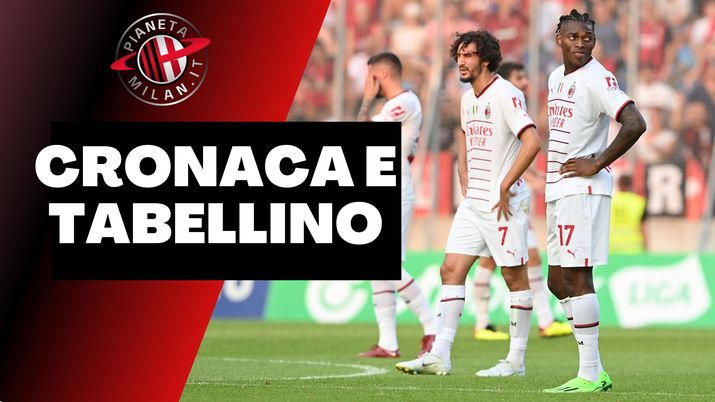 Zalaegerszegi-Milan 3-2: cronaca e tabellino della gara amichevole | News (getty images)