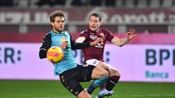 Juventus-Torino, Belotti titolare nel derby? Difficile ma non impossibile