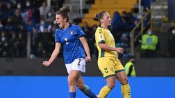 Europei Femminili, rappresentanza Milan: le rossonere convocate