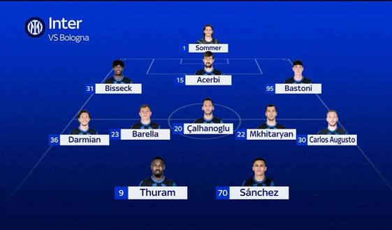 Bologna-Inter, le PROBABILI: rientrano Acerbi e Calhanoglu. Ecco chi la spunta davanti- immagine 2