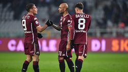 Torino-Empoli: tre motivi per essere ottimisti e tre aspetti da non sottovalutare