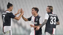 Pagelle Juventus – Lecce 4-0: pioggia di goal e di bonus allo Stadium! – Voti Fantacalcio