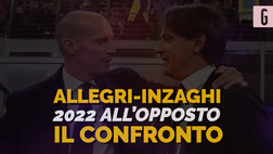 VIDEO Serie A, dal -12 al possibile sorpasso: così la Juventus ha ripreso l’Inter