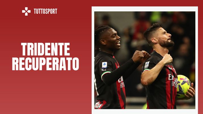 Rafael Leao e Olivier Giroud, attaccanti del Milan