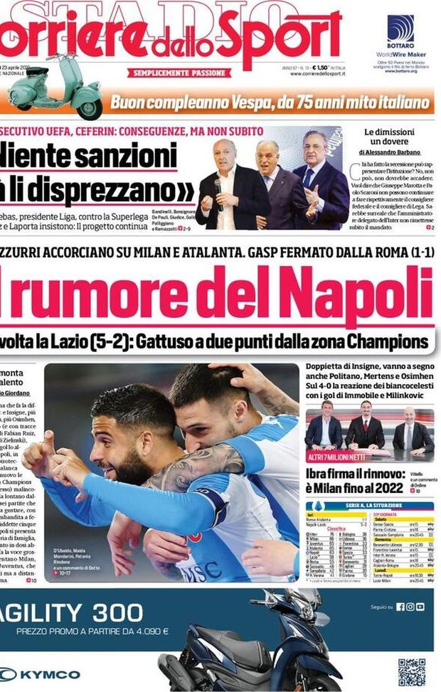 Il Corriere dello Sport, la prima pagina di oggi, venerdì 23 aprile 2021 Il Corriere dello Sport, la prima pagina di oggi, venerdì 23 aprile 2021