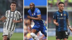 Calciomercato Inter – I numeri di Dybala, Lukaku e Lautaro | VIDEO
