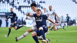 SQUALIFICATI – Kulusevski e non solo: i sei giocatori che salteranno la 20a giornata