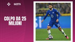 Calciomercato Milan – Loftus-Cheek dice si: costa 25 milioni