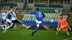 Fantacalcio Sassuolo, De Zerbi in ansia: Berardi e Caputo lasciano il ritiro della Nazionale