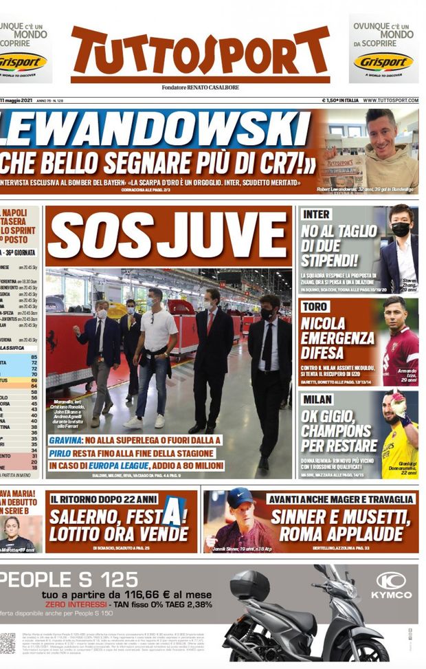 Prima Pagina, Tuttosport: “Sos Juve. Inter, no al taglio stipendi. Gigio, Champions per restare”  Prima Pagina, Tuttosport: “Sos Juve. Inter, no al taglio stipendi. Gigio, Champions per restare”