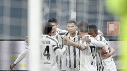 Le statistiche di Juventus-Atalanta