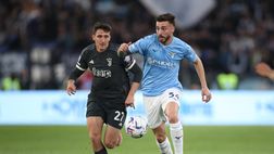 Lazio-Juve, Top&Flop: Gilanbauer e Marusic infiammano l’Olimpico