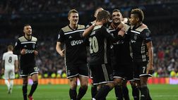 I giovani dell’Ajax e il nostro futuro