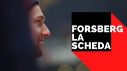 CALCIOMERCATO MILAN – Forsberg: la scheda / Video News